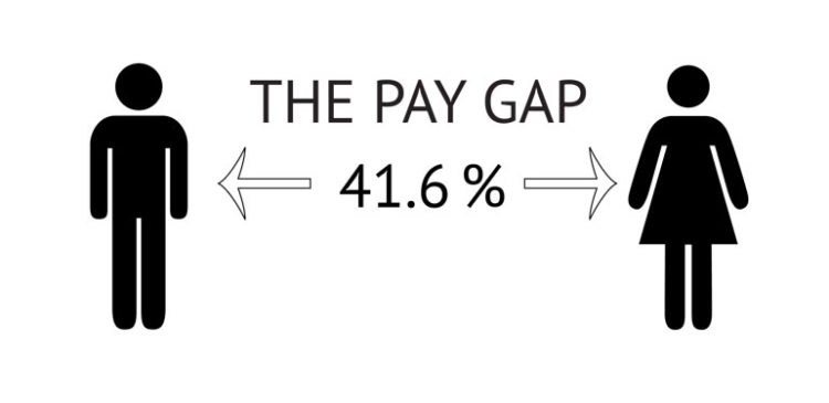 Men And Women In University Pay Gap Shame