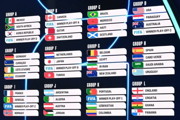 World Cup Underdogs Are Rewriting Football’s Hierarchy